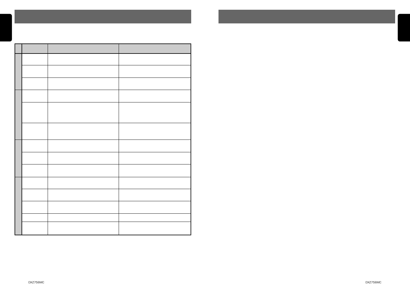 Error displays, Specifications, 33 english 32 | English | Clarion DXZ756MC User Manual | Page 32 / 34