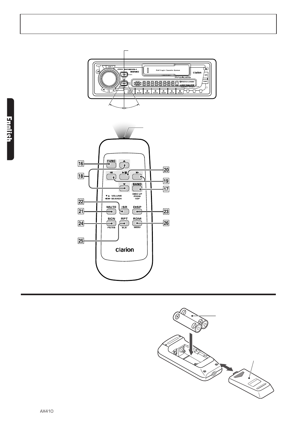 Remote control, English, Inserting the batteries | Remote control unit | Clarion AX410 User Manual | Page 6 / 14