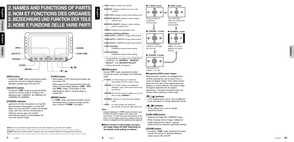 Names and functions of parts, English fran ç ais deutsch italiano english, Italiano | Clarion CJ-981E User Manual | Page 2 / 15