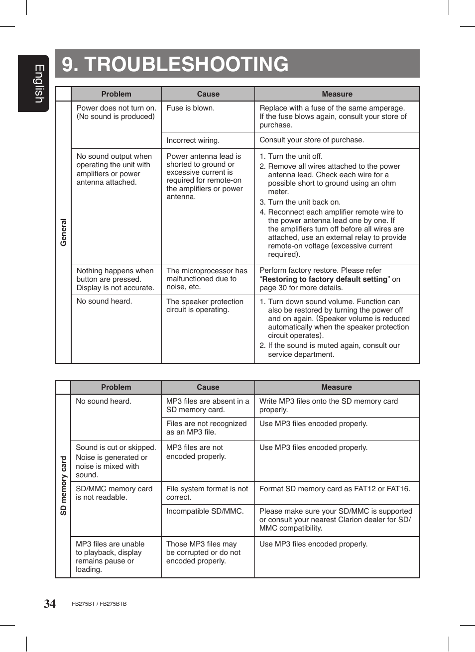 Troubleshooting, 34 english | Clarion FB275BTB User Manual | Page 34 / 39