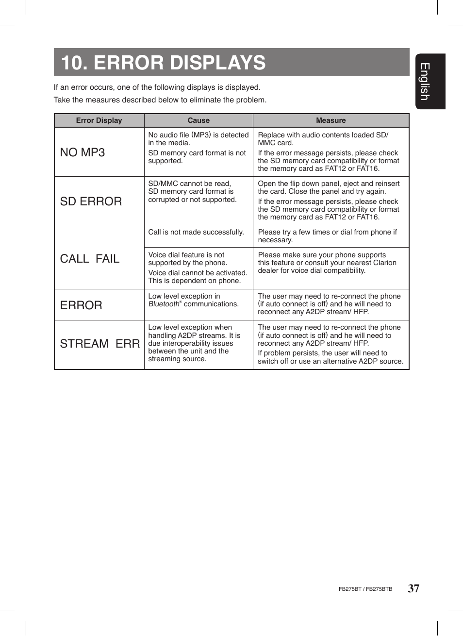 Error displays, 37 english, No mp3 sd error call fail | Error, Stream err | Clarion FB275BTB User Manual | Page 37 / 39