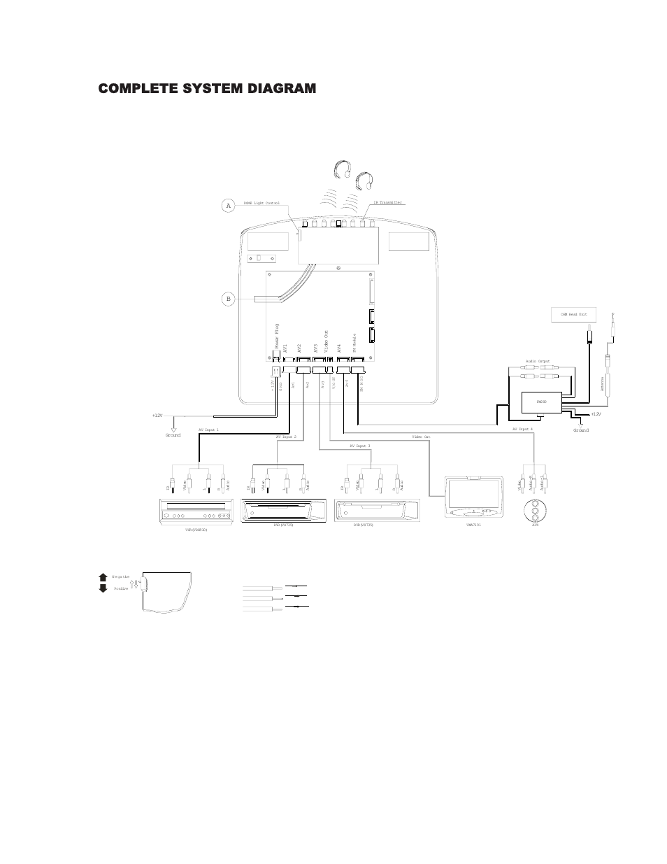 Complete system diagram | Clarion OHM102/OHM153 User Manual | Page 17 / 22