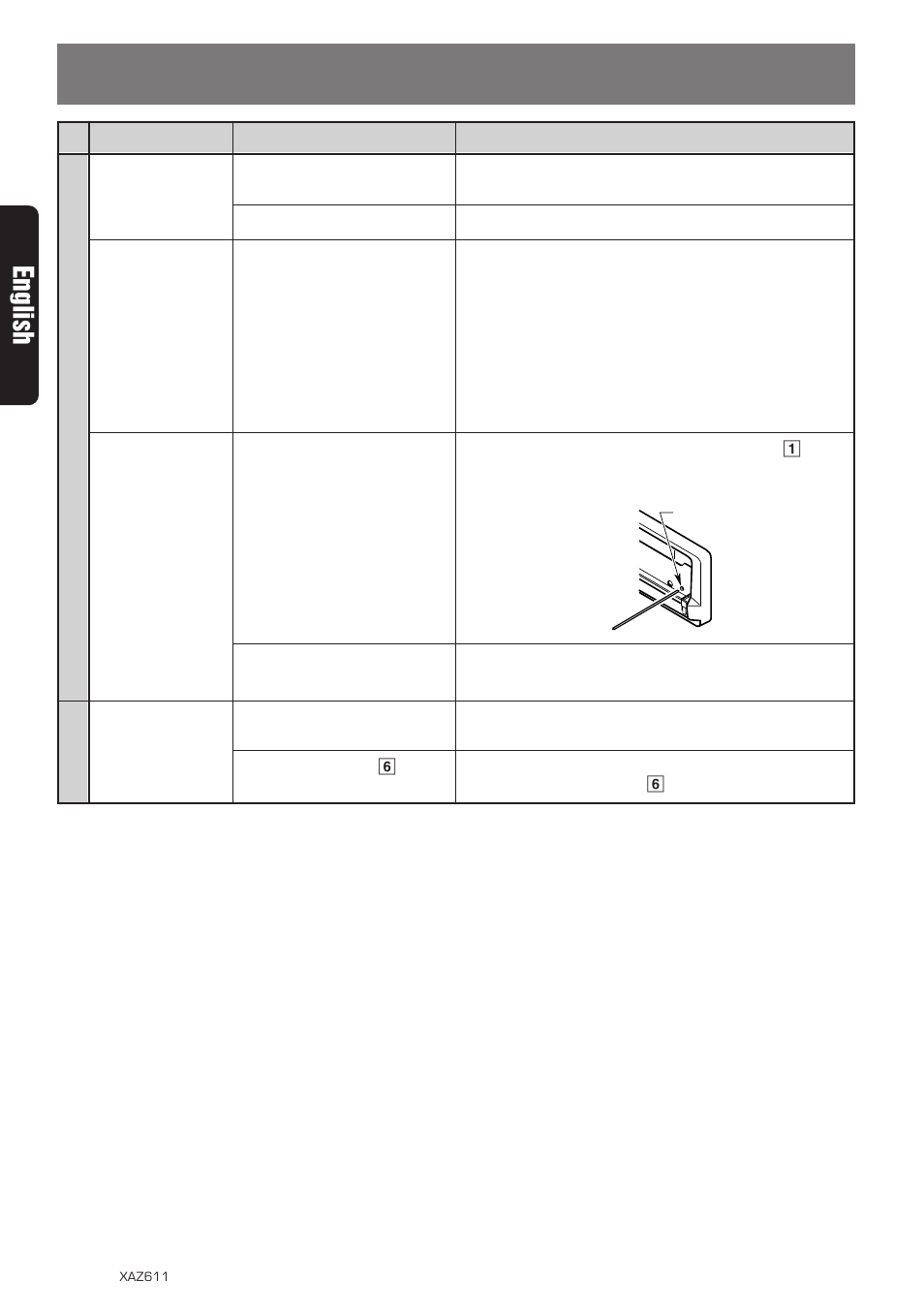 Troubleshooting, English | Clarion XAZ611 User Manual | Page 26 / 28