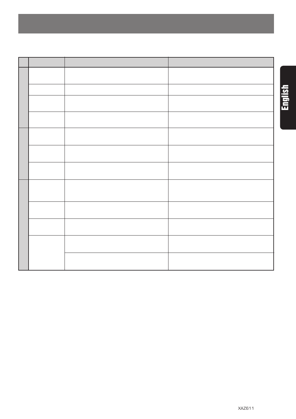 Error displays, 31 english | Clarion XAZ611 User Manual | Page 27 / 28