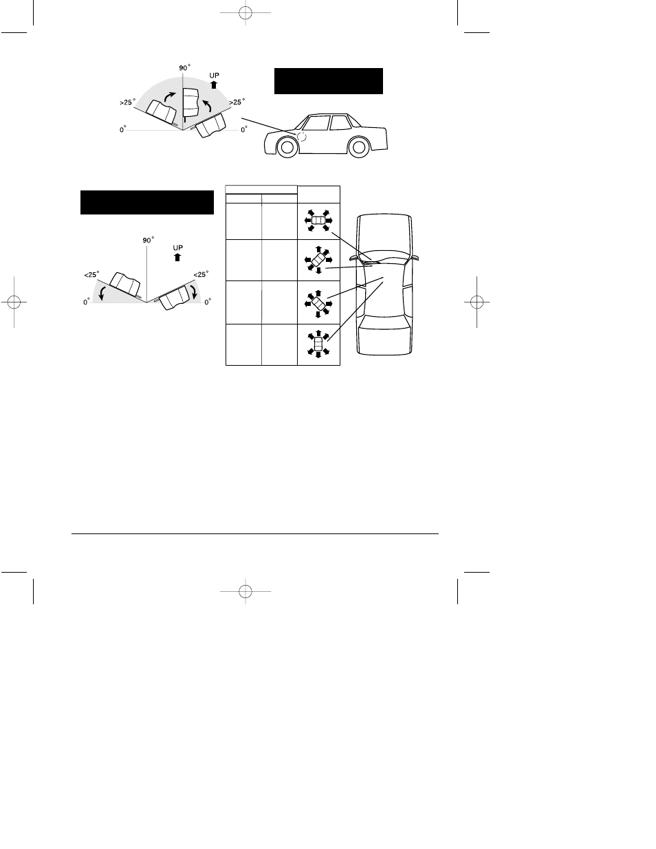 Override switch, Led status indicator | Clarion UNGO MS8200 User Manual | Page 7 / 30