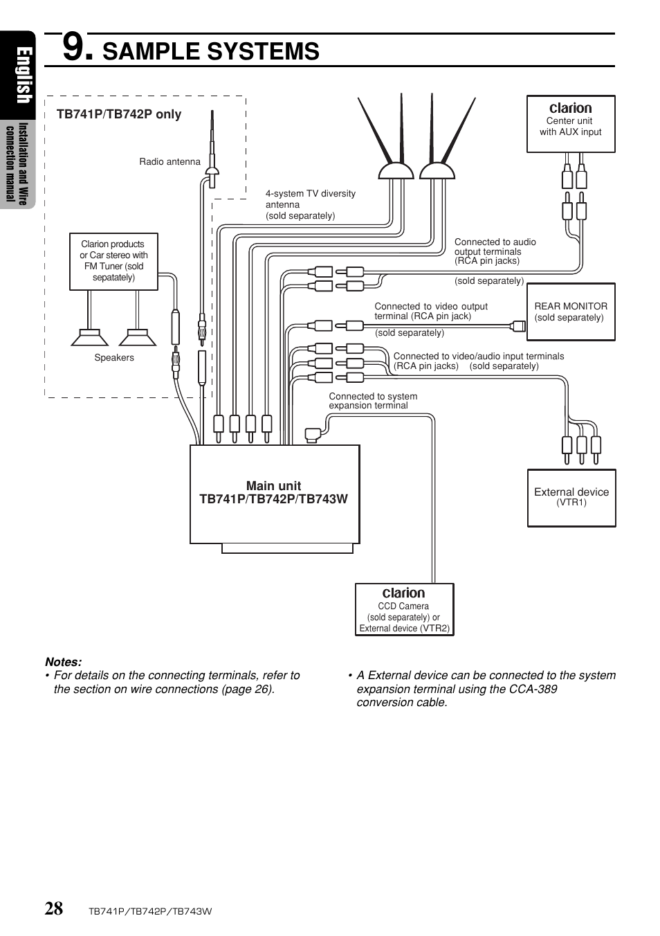 Sample systems, English | Clarion TB743W User Manual | Page 28 / 30