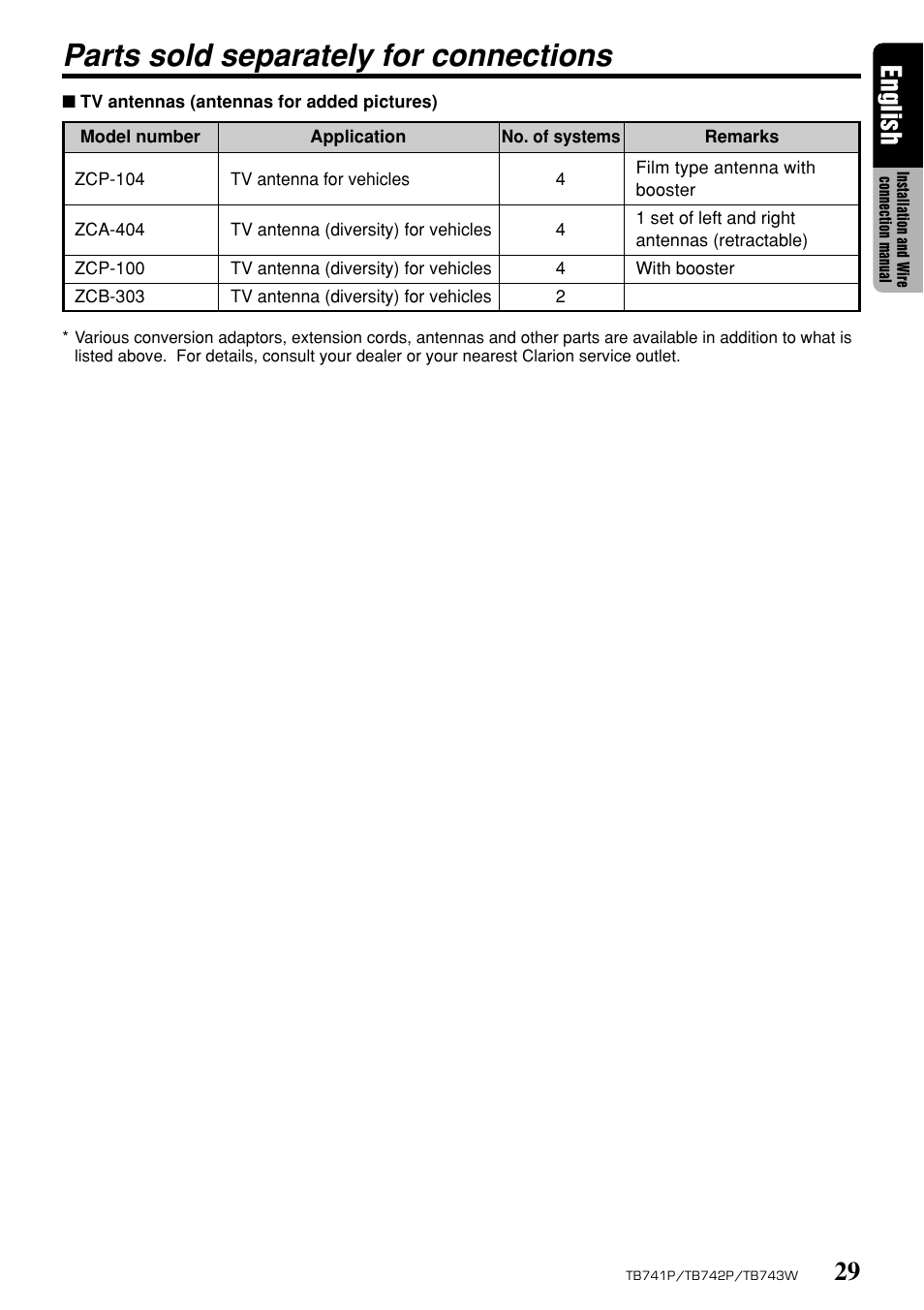 Parts sold separately for connections, 29 english | Clarion TB743W User Manual | Page 29 / 30