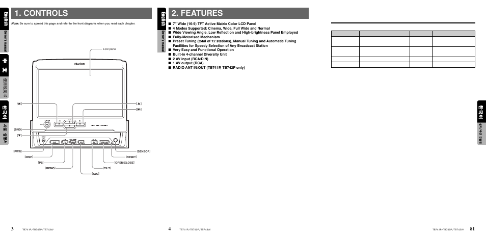 Features, Controls, English | Clarion TB743W User Manual | Page 4 / 30