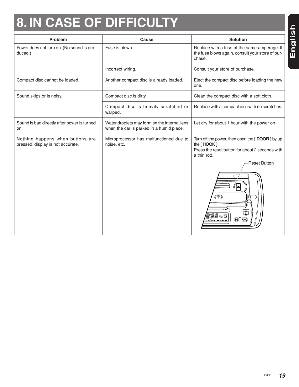 In case of difficulty, English | Clarion XMD3 User Manual | Page 19 / 22