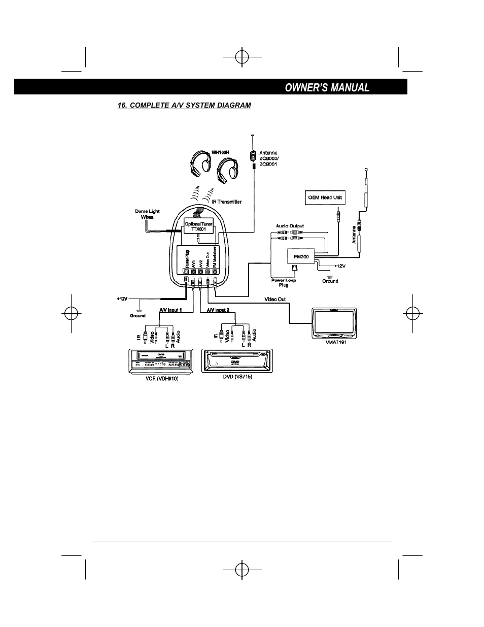 Owner’s manual | Clarion OHM720 User Manual | Page 11 / 14