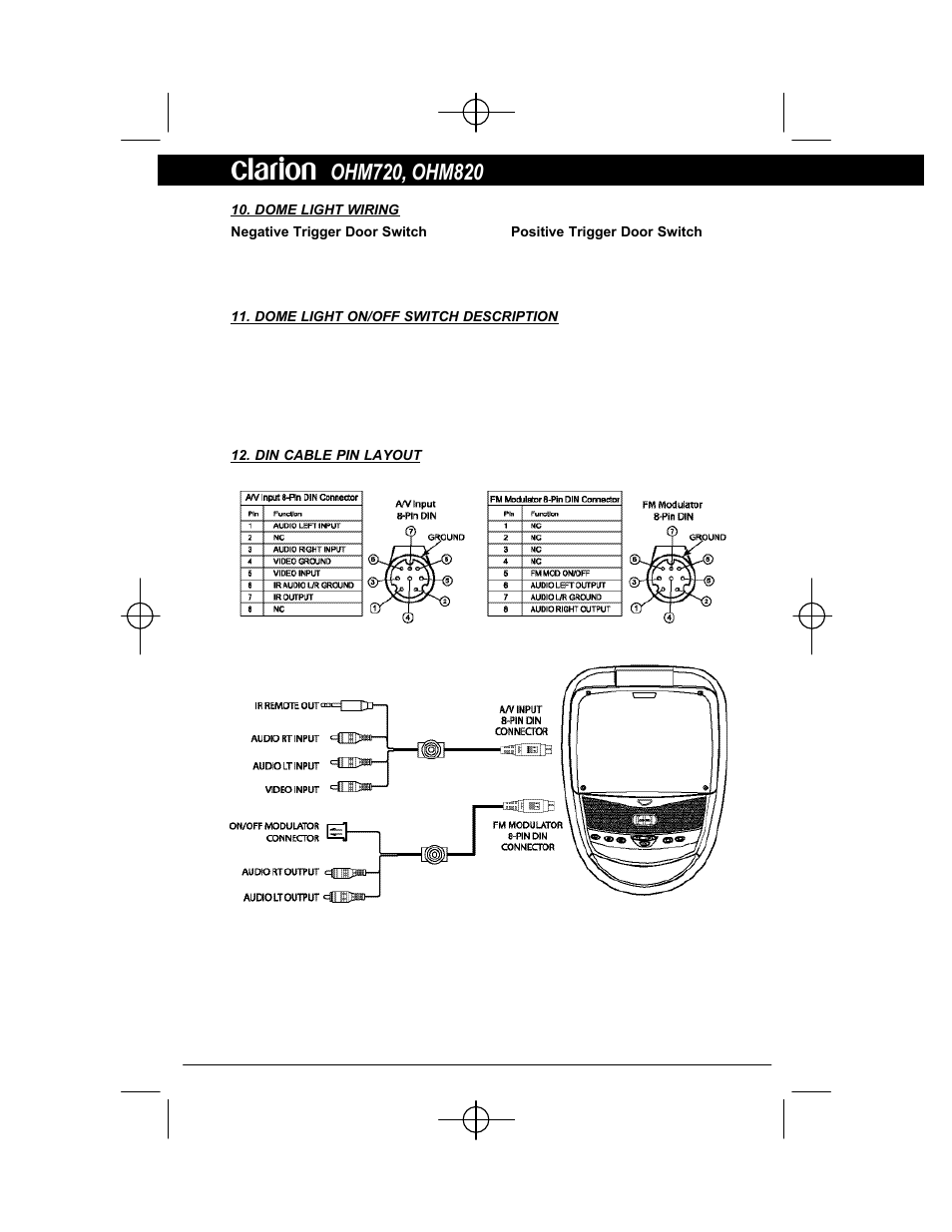 Clarion OHM720 User Manual | Page 8 / 14