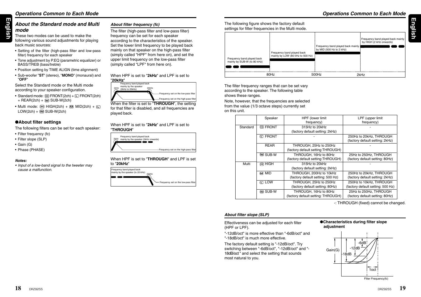 19 english 18, English | Clarion DRZ 9255 User Manual | Page 12 / 20