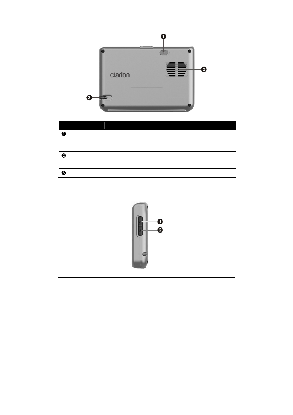 Back components, Right-side components | Clarion N.I.C.E. 430 User Manual | Page 10 / 158