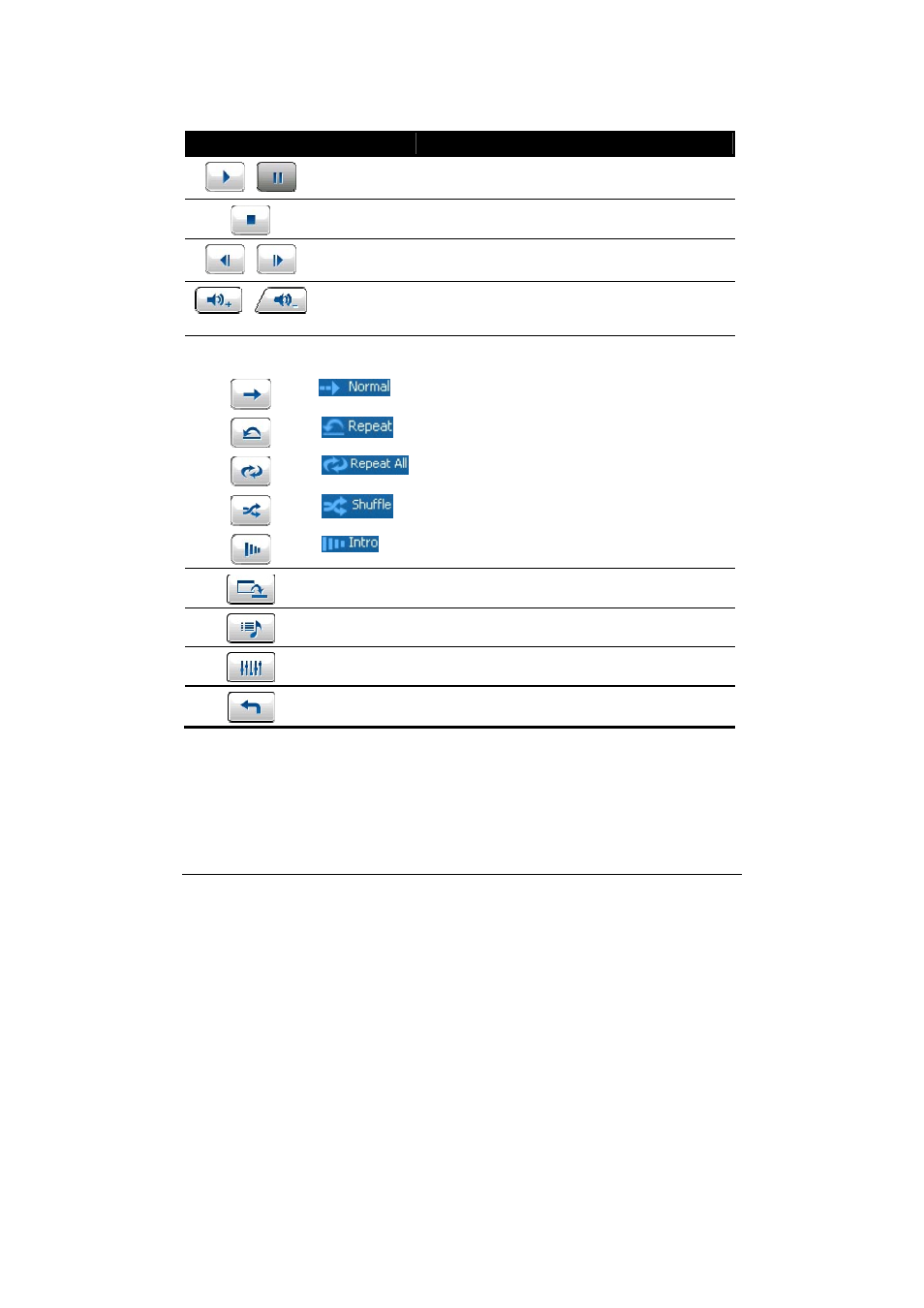 4 playback controls | Clarion N.I.C.E. 430 User Manual | Page 23 / 158