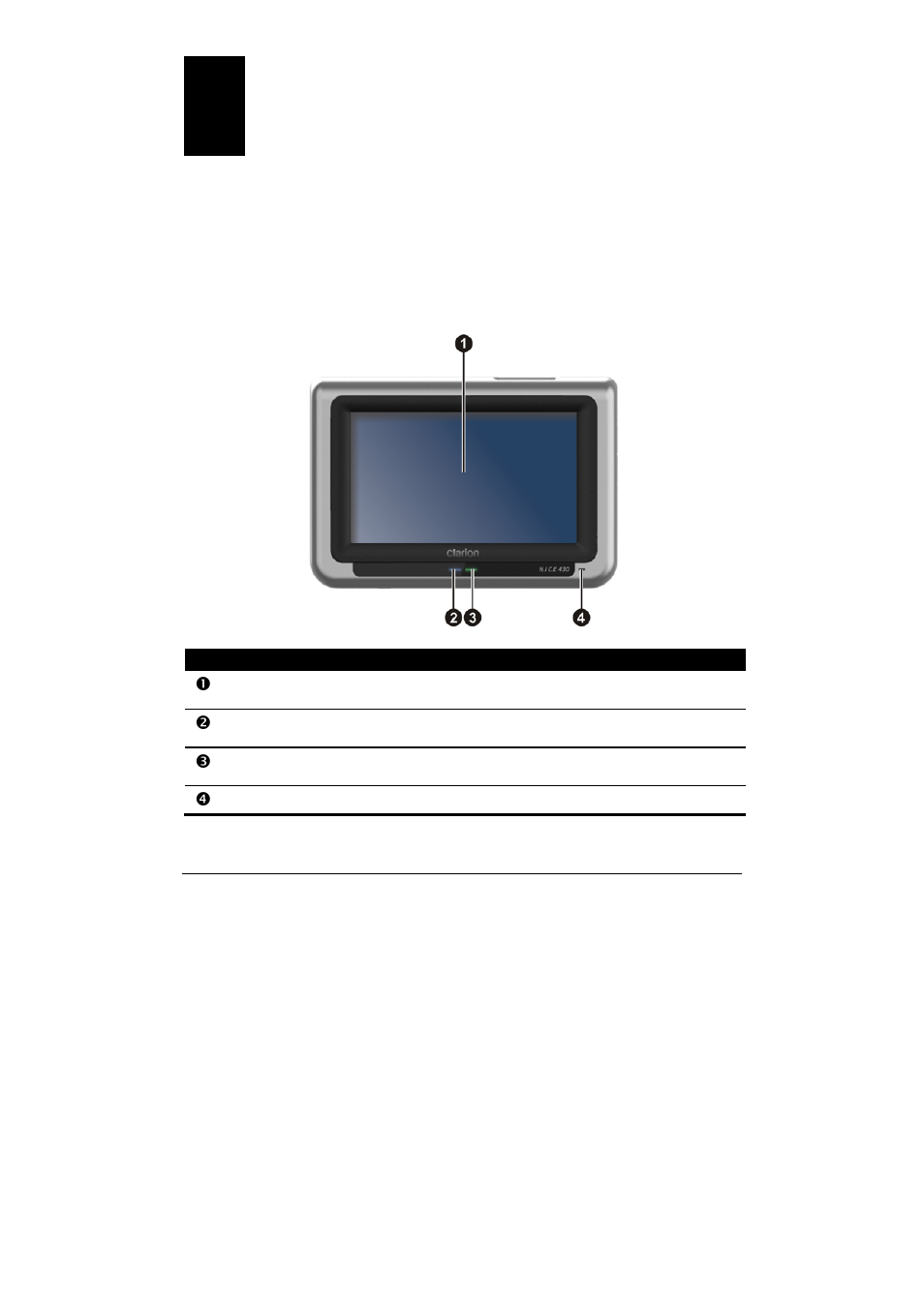 Getting started, 1 understanding hardware components, Front components | Clarion N.I.C.E. 430 User Manual | Page 9 / 158