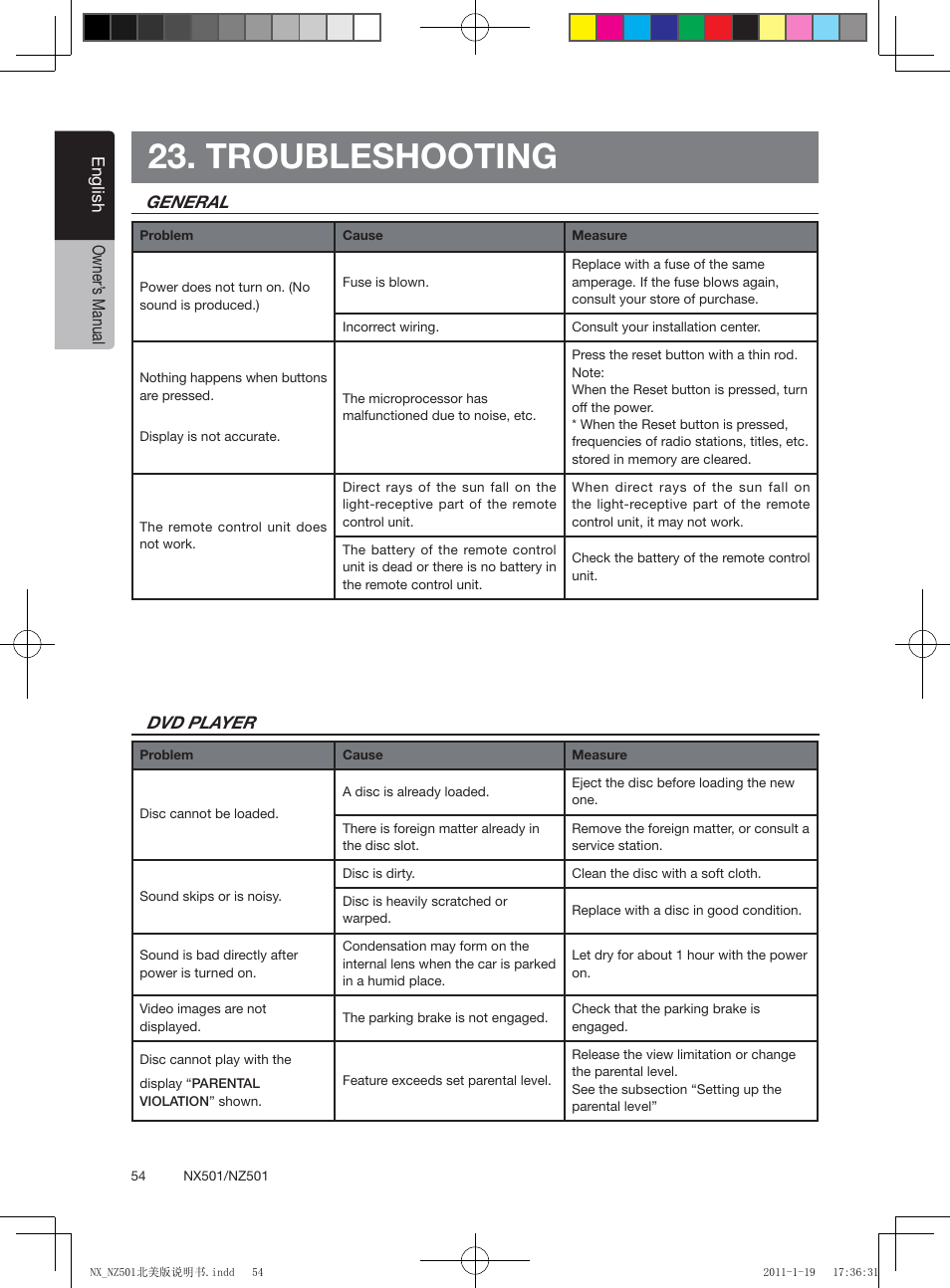 Troubleshooting, English owner’ s manual, General dvd player | Clarion NX501 User Manual | Page 54 / 159