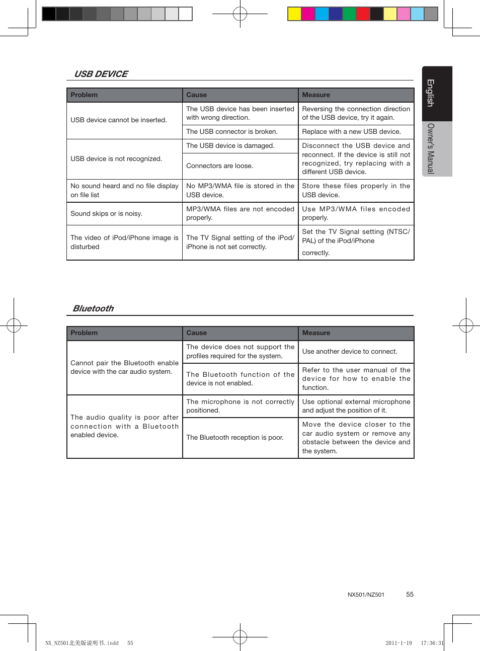 English, English owner’ s manual usb device, Bluetooth | Clarion NX501 User Manual | Page 55 / 159