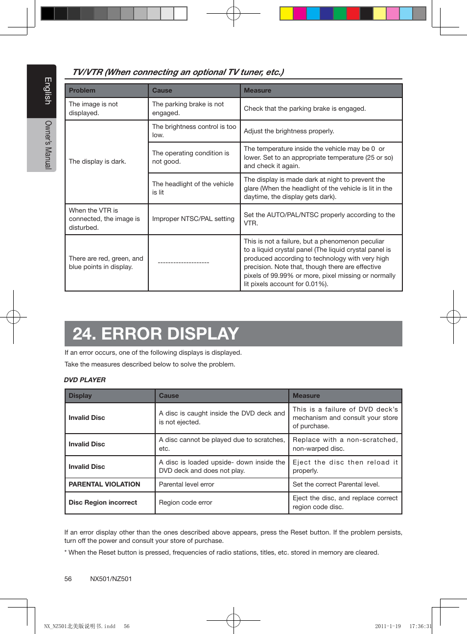 Error display | Clarion NX501 User Manual | Page 56 / 159