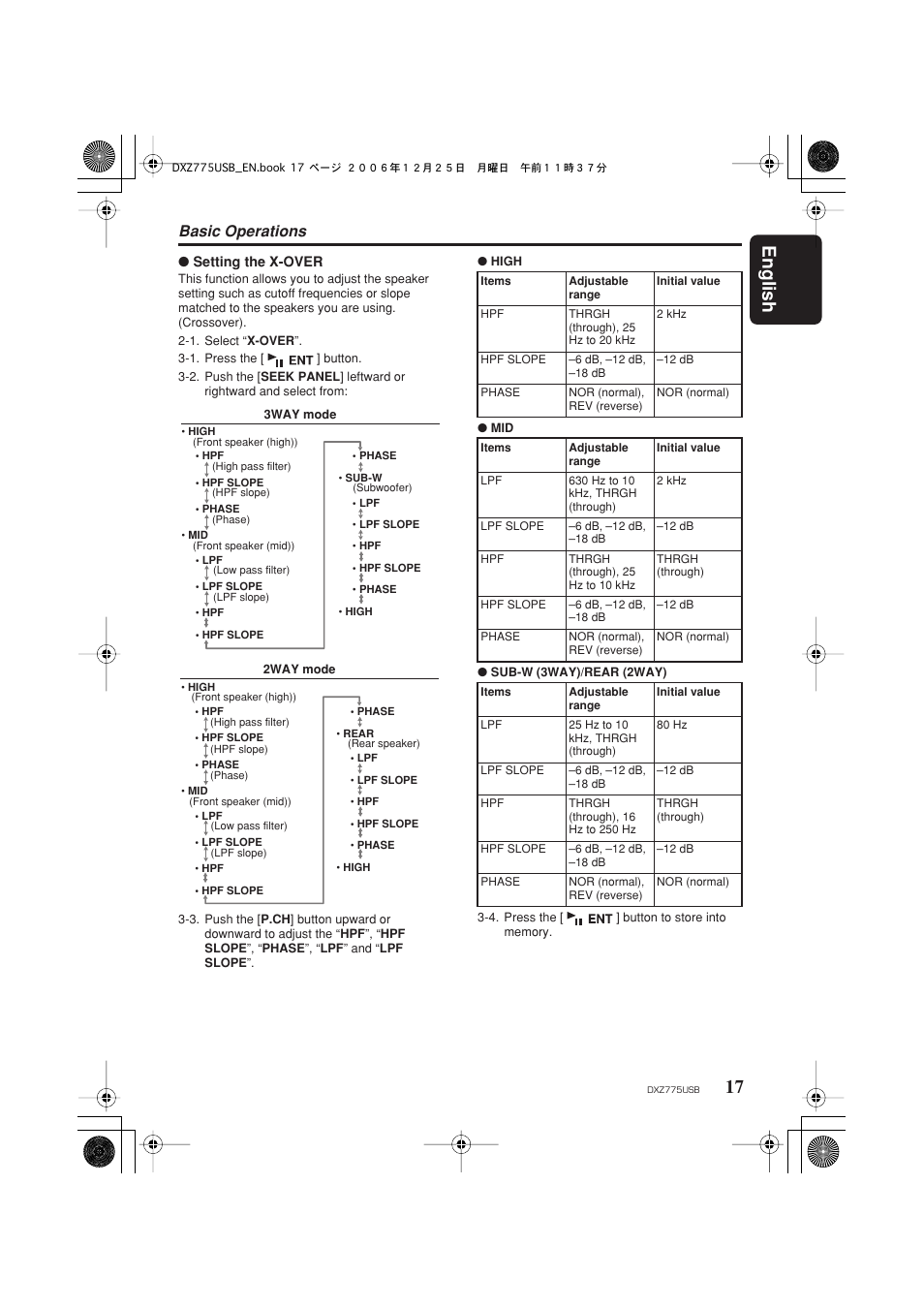 English 17, Basic operations | Clarion iDXZ775USB User Manual | Page 19 / 46