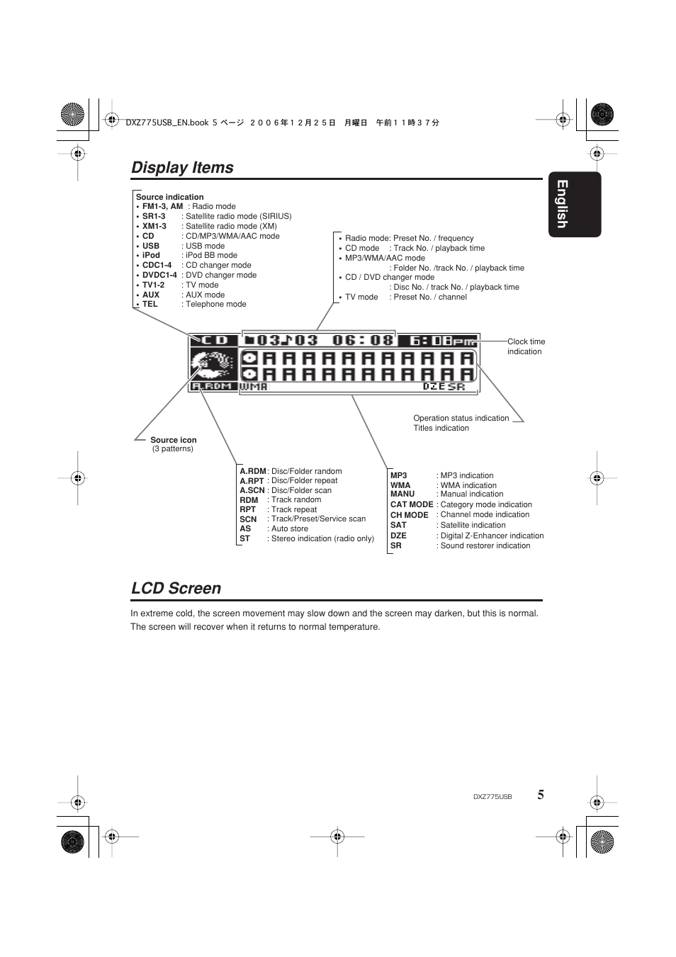 Display items, Lcd screen, Display items lcd screen | English 5 | Clarion iDXZ775USB User Manual | Page 7 / 46