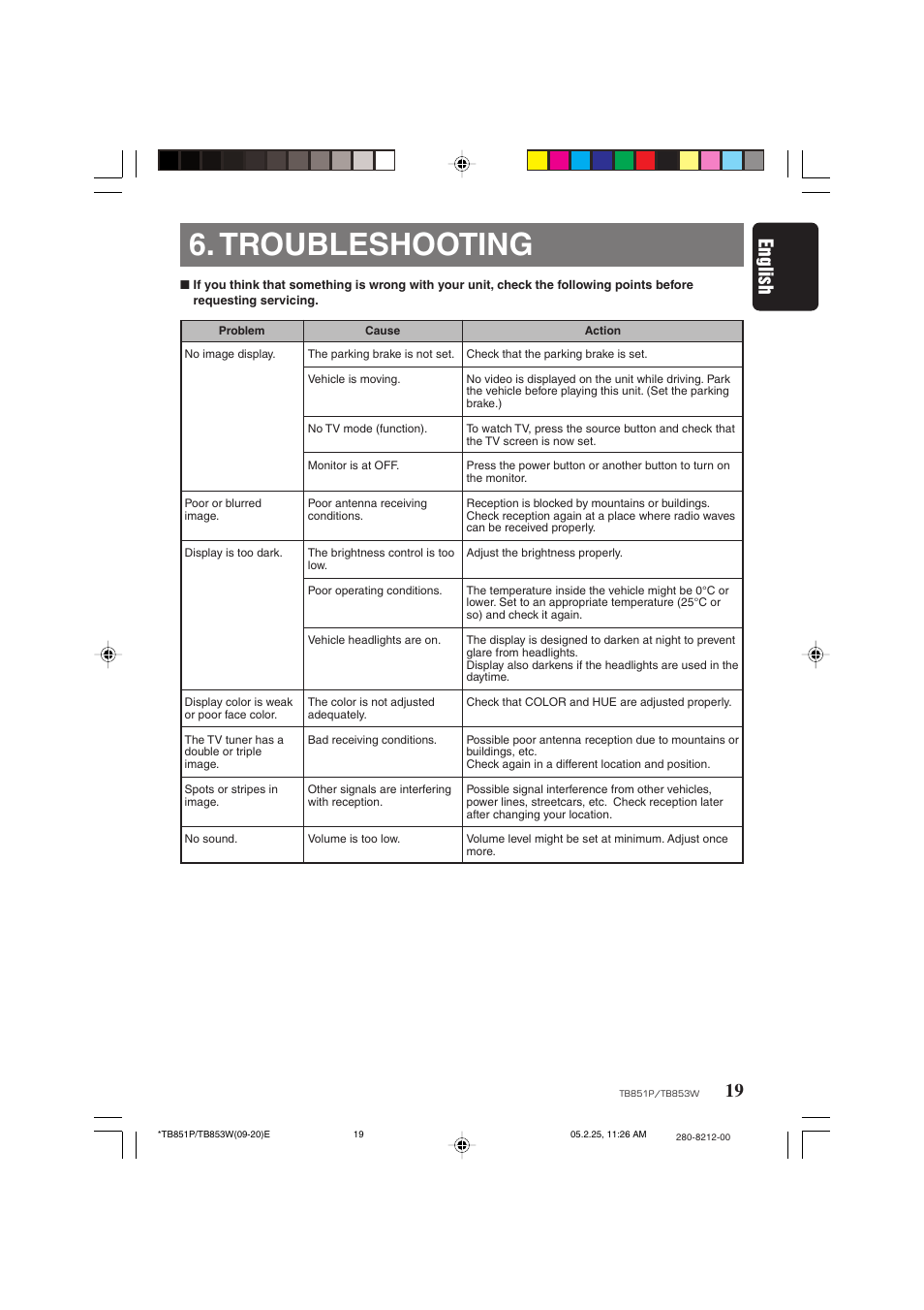 Troubleshooting, 19 english | Clarion TB851P User Manual | Page 17 / 27