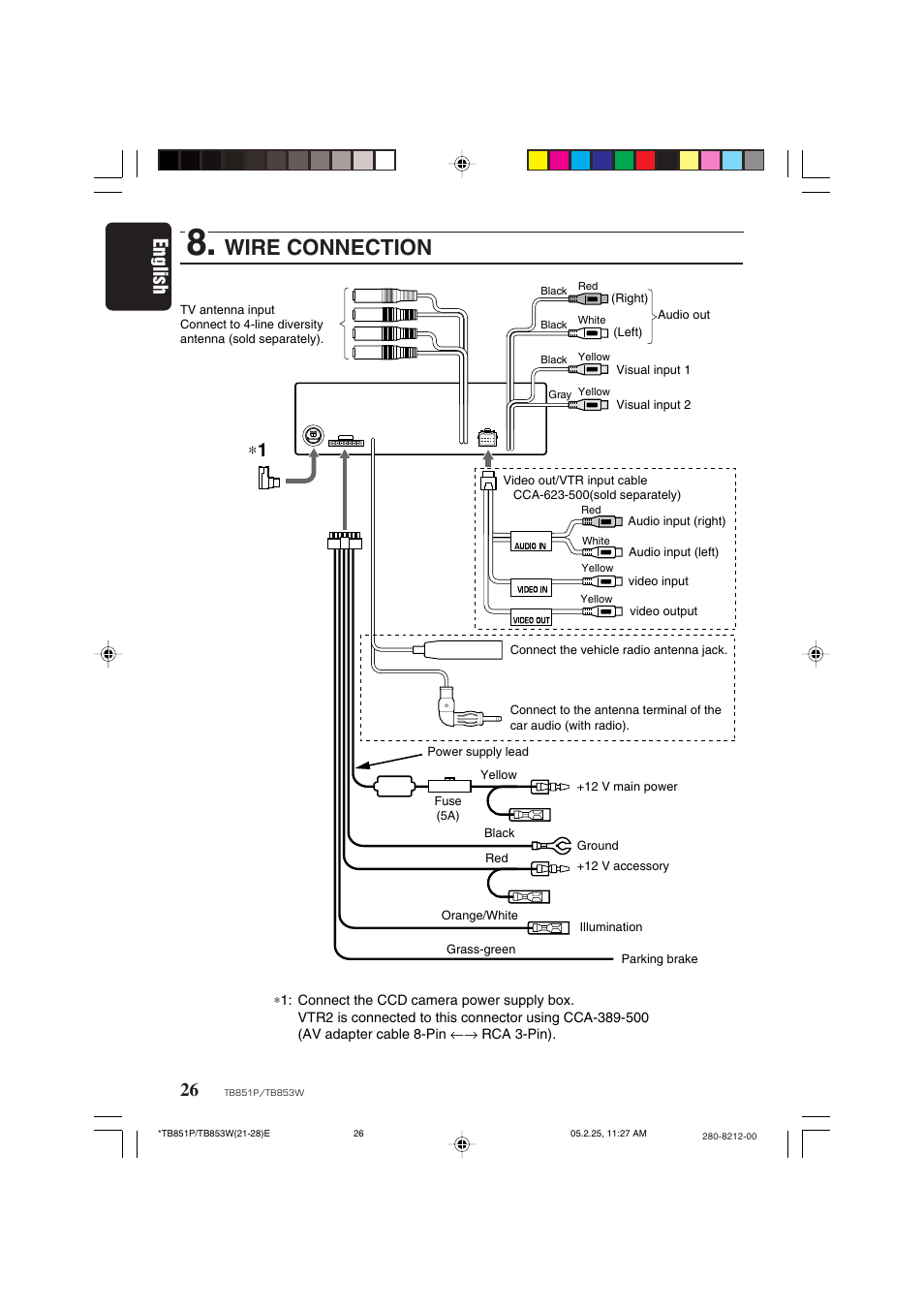 Wire connection, English | Clarion TB851P User Manual | Page 24 / 27