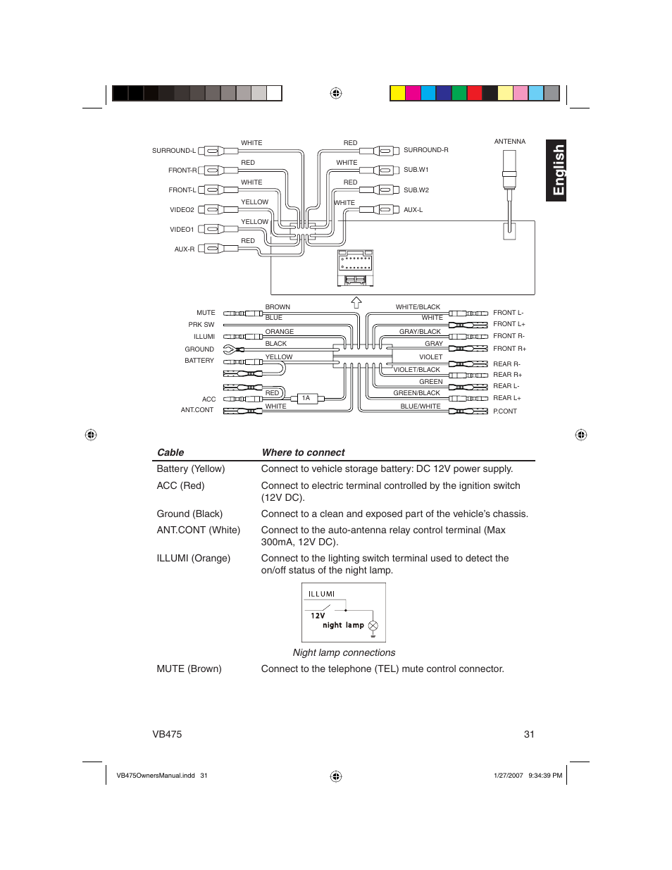 En g lish | Clarion VB475 User Manual | Page 31 / 44