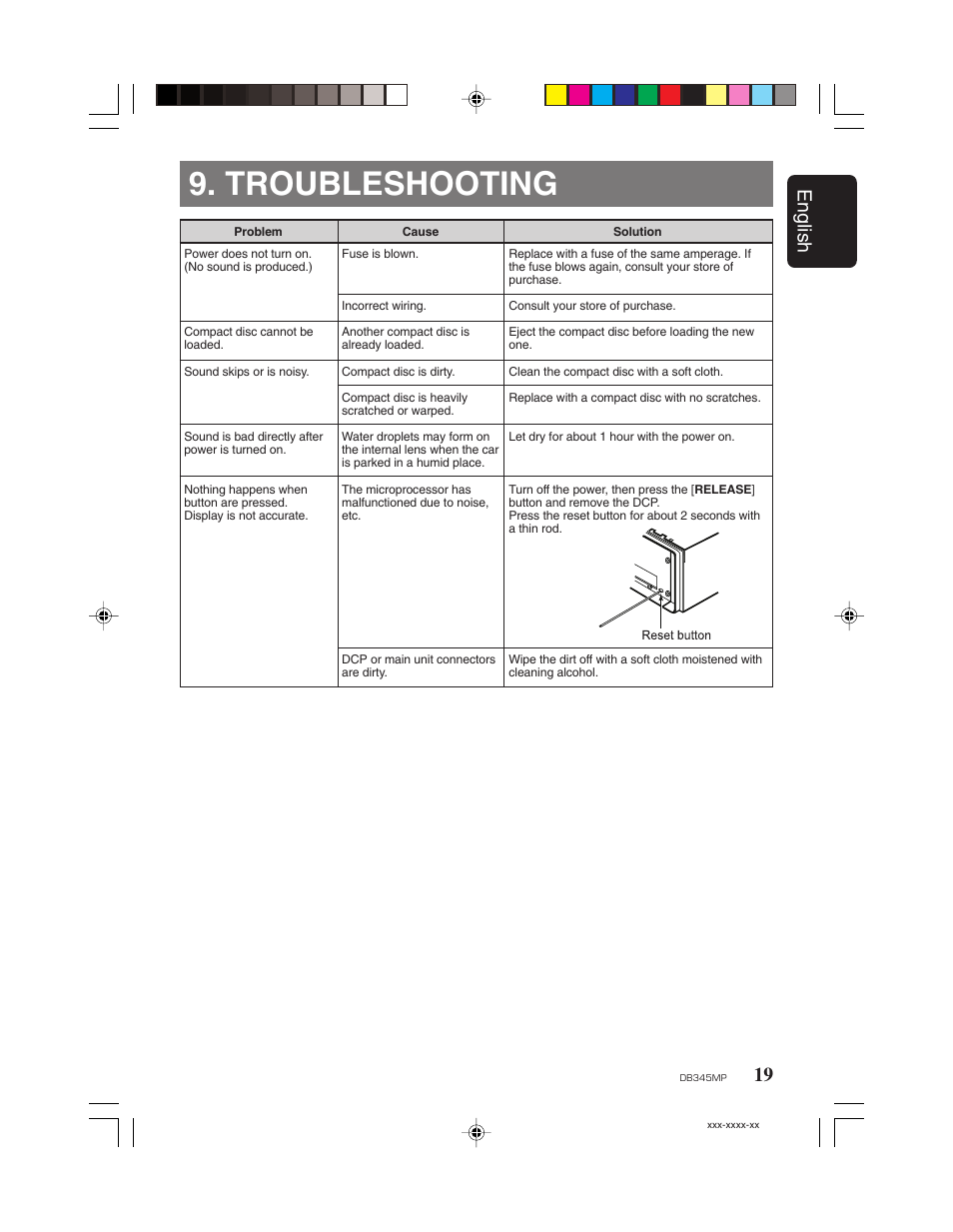 Troubleshooting, 19 english | Clarion DB345MP User Manual | Page 18 / 20