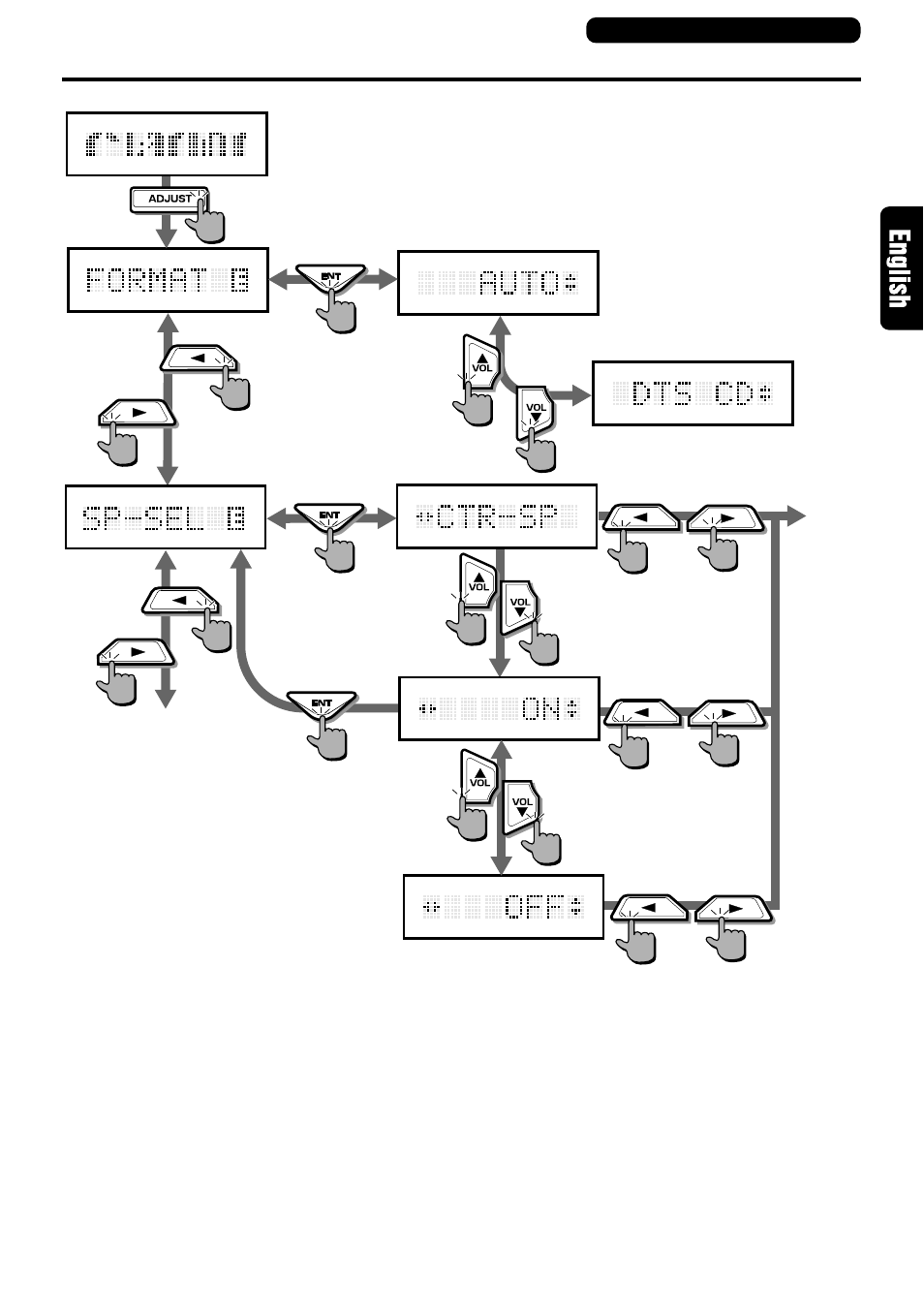 Clarion DVS9755z User Manual | Page 13 / 22