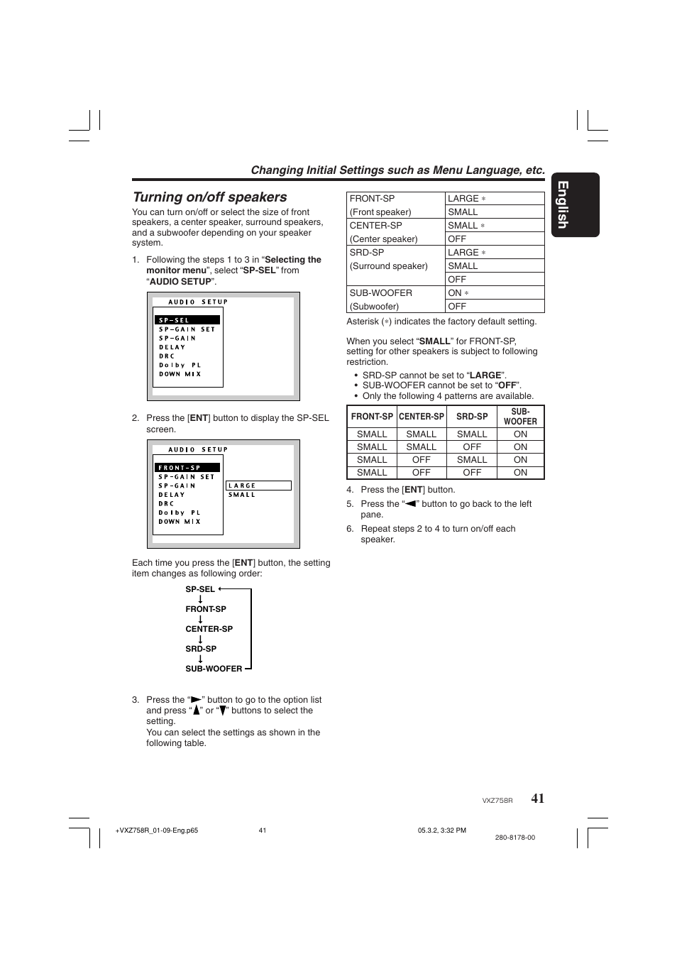 41 english, Turning on/off speakers | Clarion VXZ758R User Manual | Page 41 / 60