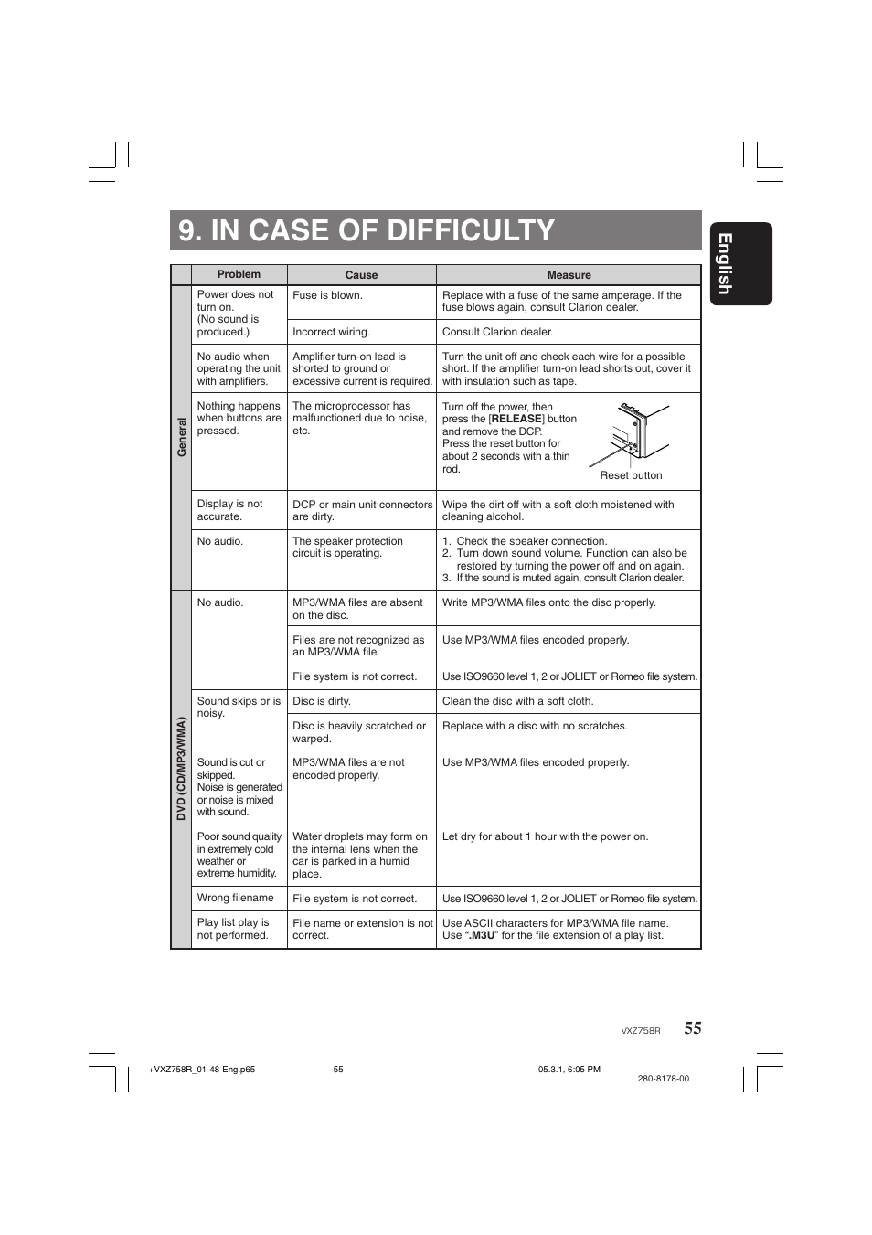 In case of difficulty, 55 english | Clarion VXZ758R User Manual | Page 55 / 60
