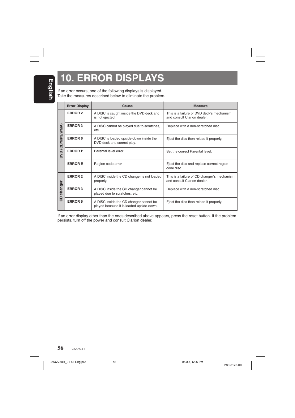 Error displays, English | Clarion VXZ758R User Manual | Page 56 / 60