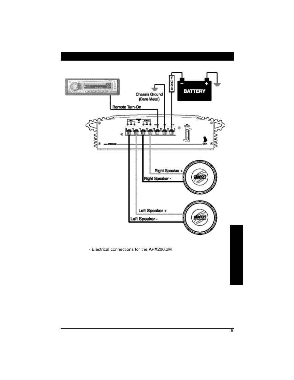 Owner’s manual | Clarion APX200 User Manual | Page 11 / 16