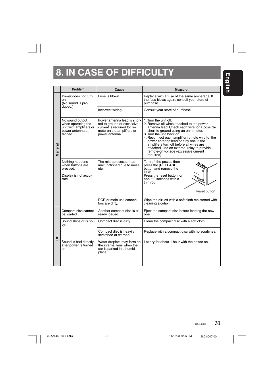 In case of difficulty, 31 english | Clarion DXZ448R User Manual | Page 27 / 29