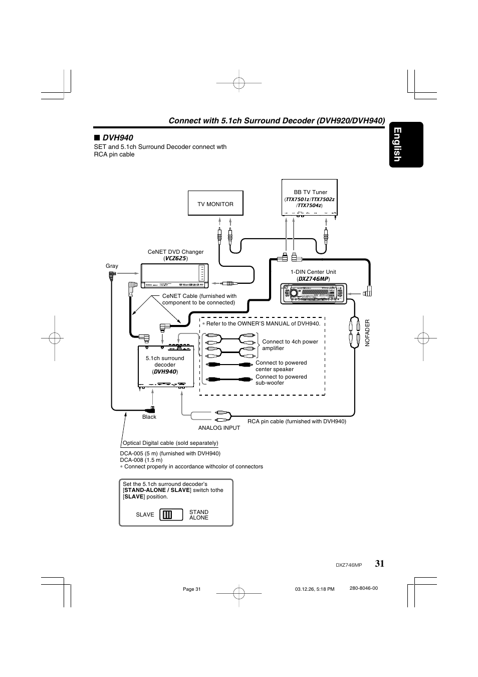 31 english | Clarion DXZ746MP User Manual | Page 27 / 32