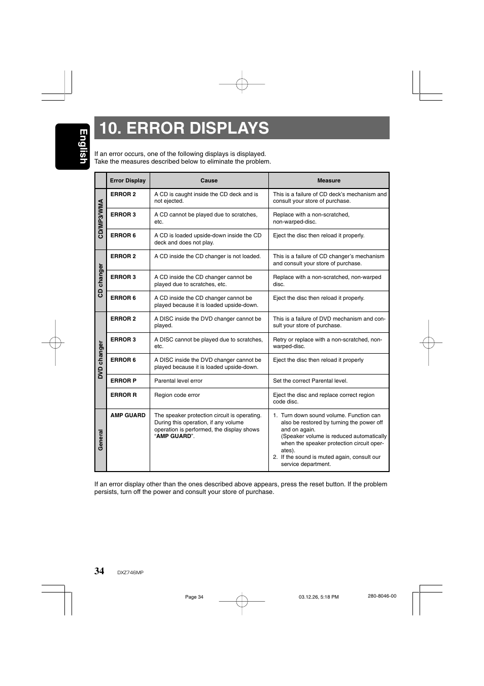 Error displays, English | Clarion DXZ746MP User Manual | Page 30 / 32