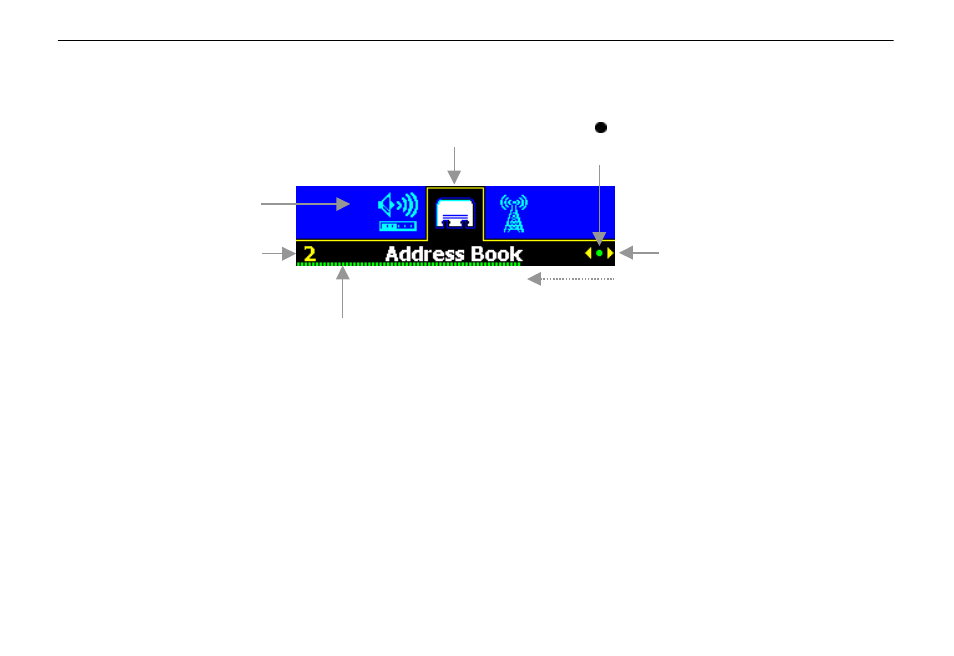 Display layout | Clarion AUTOPC 310C User Manual | Page 32 / 174