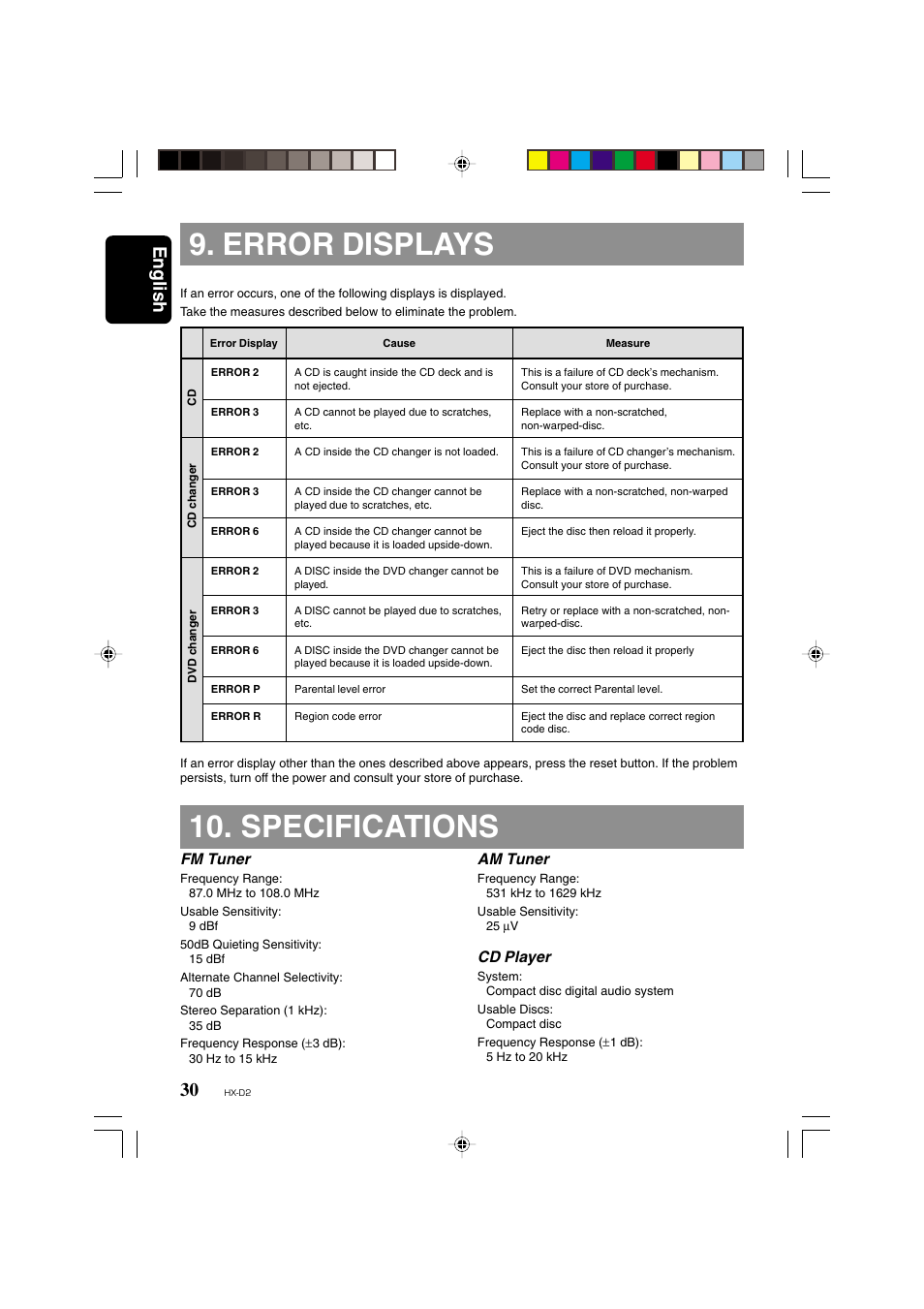 Error displays, Specifications, English | Fm tuner, Am tuner, Cd player | Clarion HX-D2 User Manual | Page 26 / 31