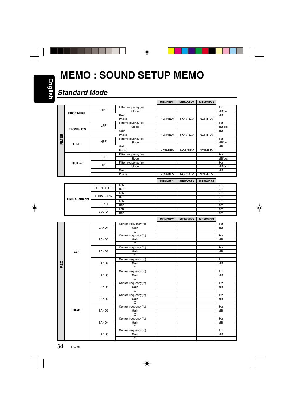 Memo : sound setup memo, Standard mode, English | Clarion HX-D2 User Manual | Page 30 / 31