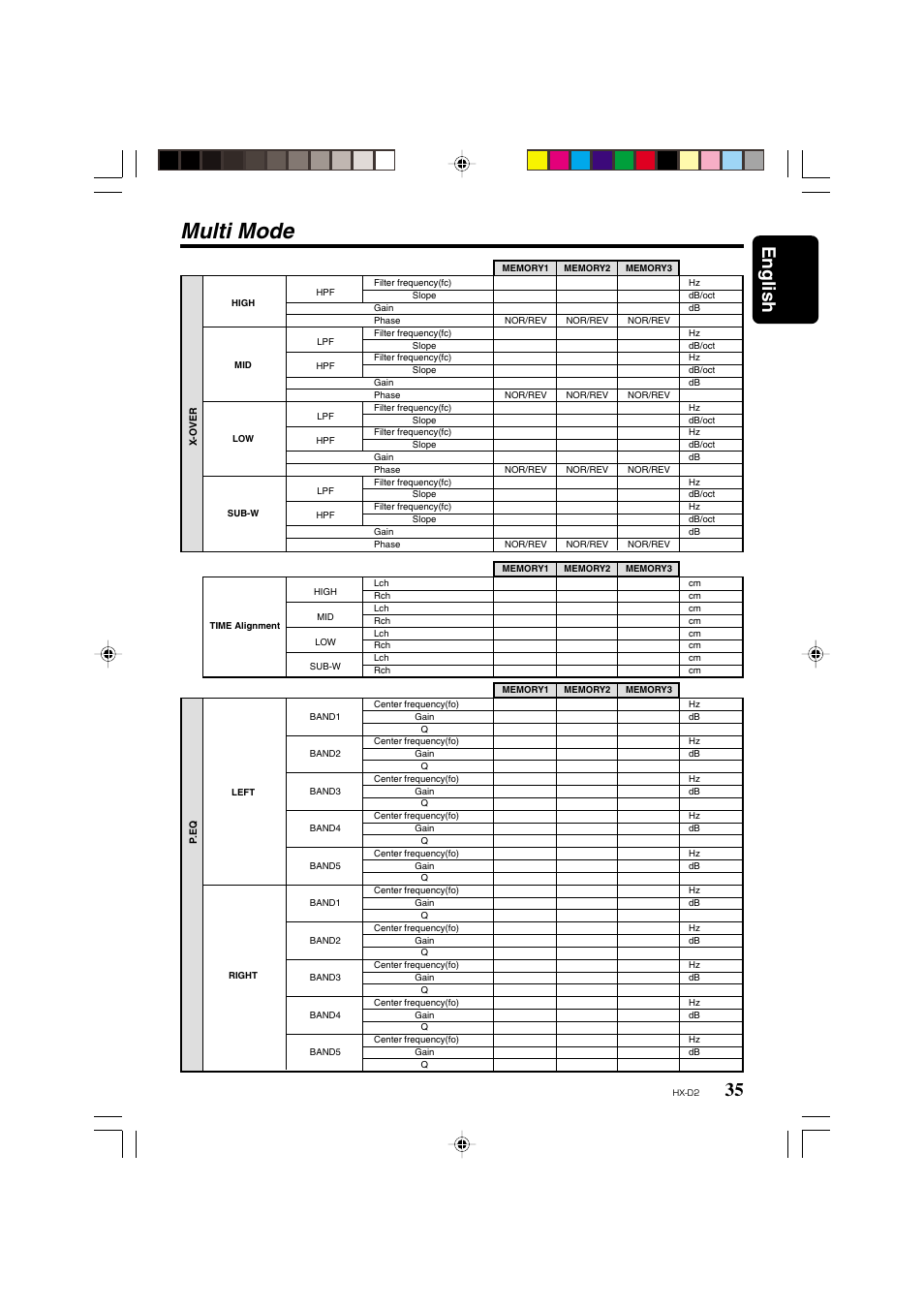 Multi mode, 35 english | Clarion HX-D2 User Manual | Page 31 / 31