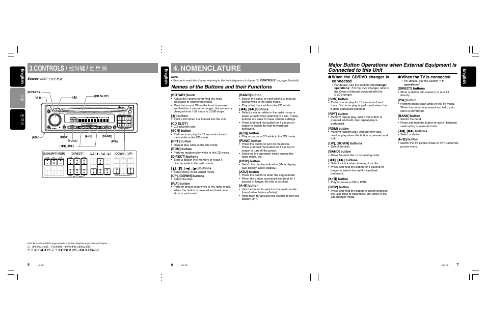 Controls, Nomenclature, Names of the buttons and their functions | English, When the cd/dvd changer is connected, When the tv is connected | Clarion HX-D2 User Manual | Page 4 / 31