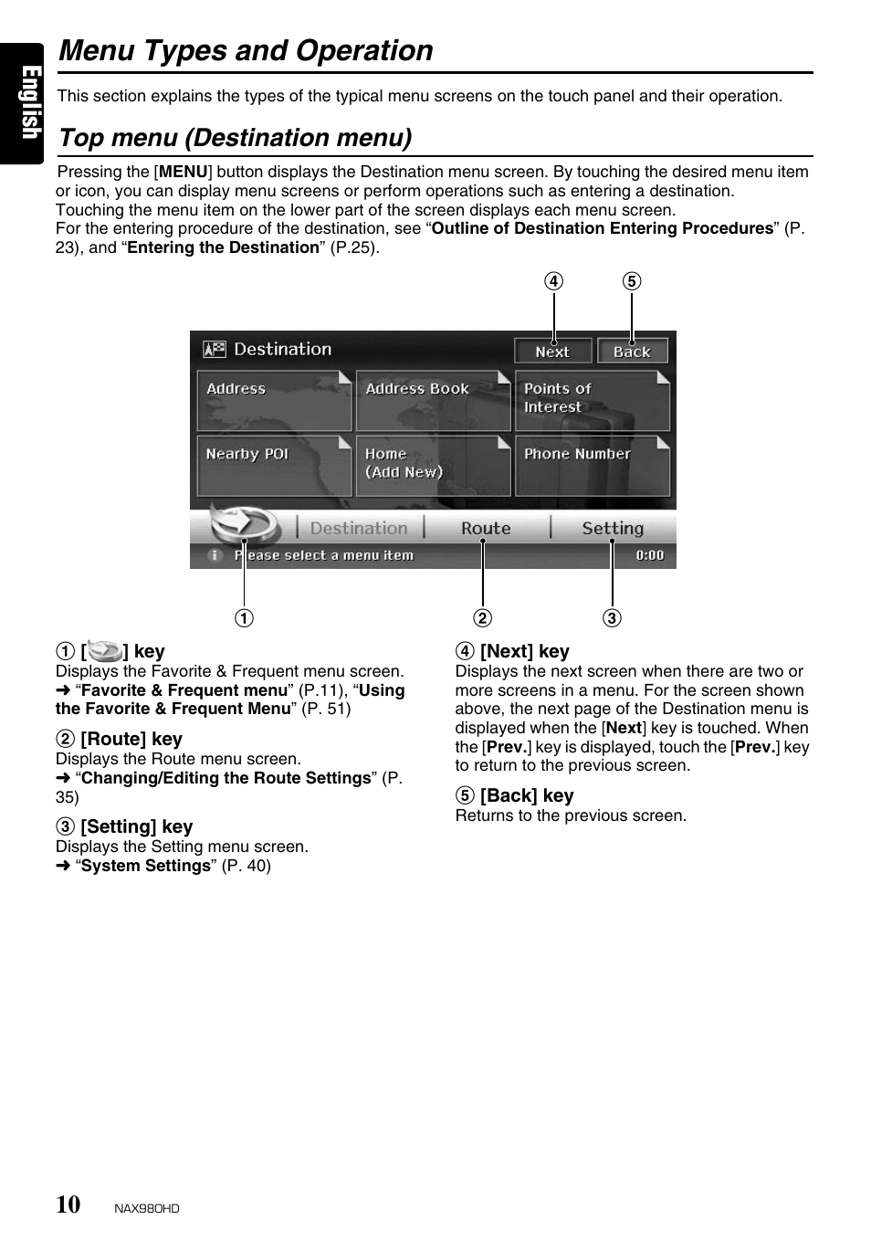 Menu types and operation, English, Top menu (destination menu) | Clarion NAX980HD User Manual | Page 9 / 59