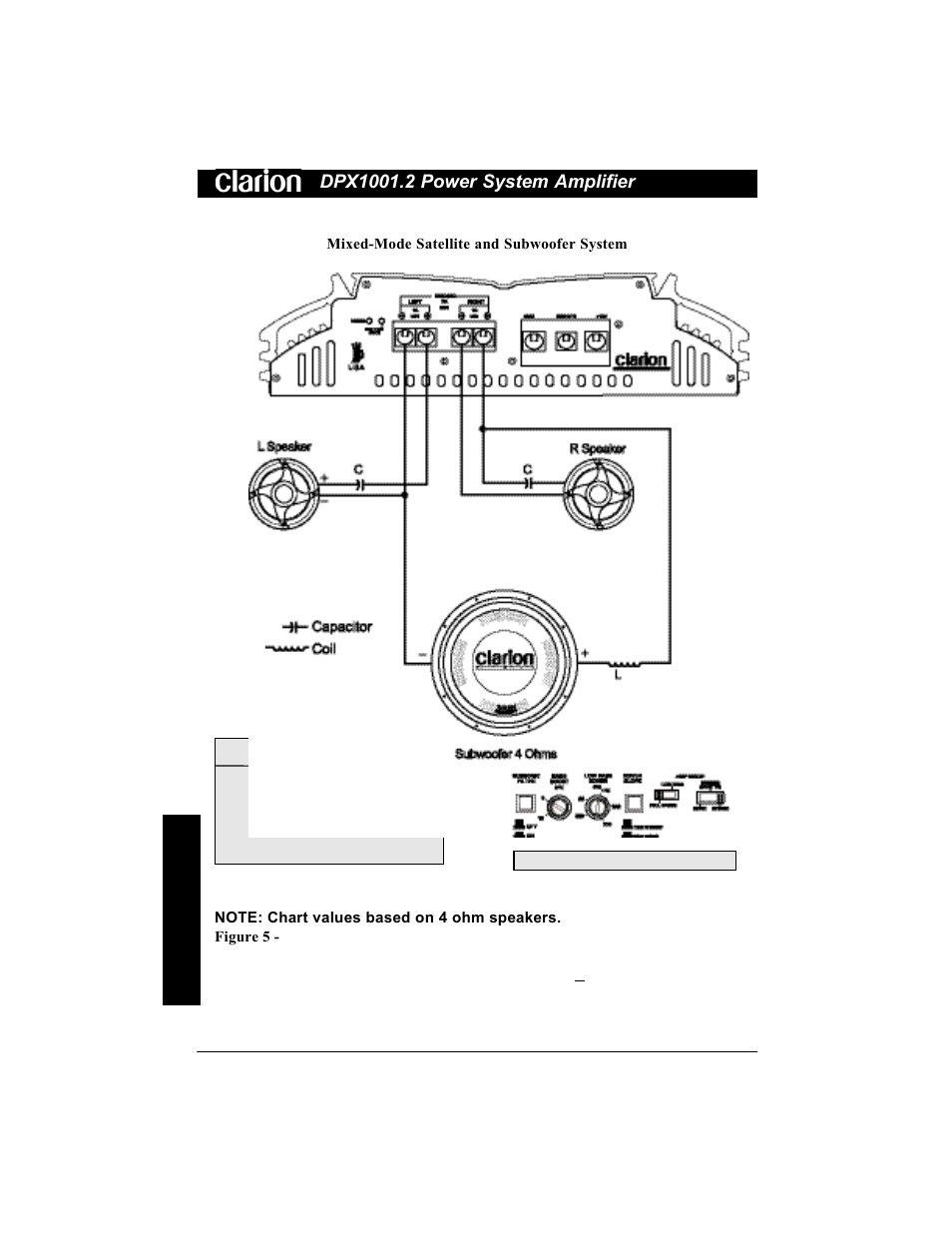 Clarion DPX1001.2 User Manual | Page 8 / 16