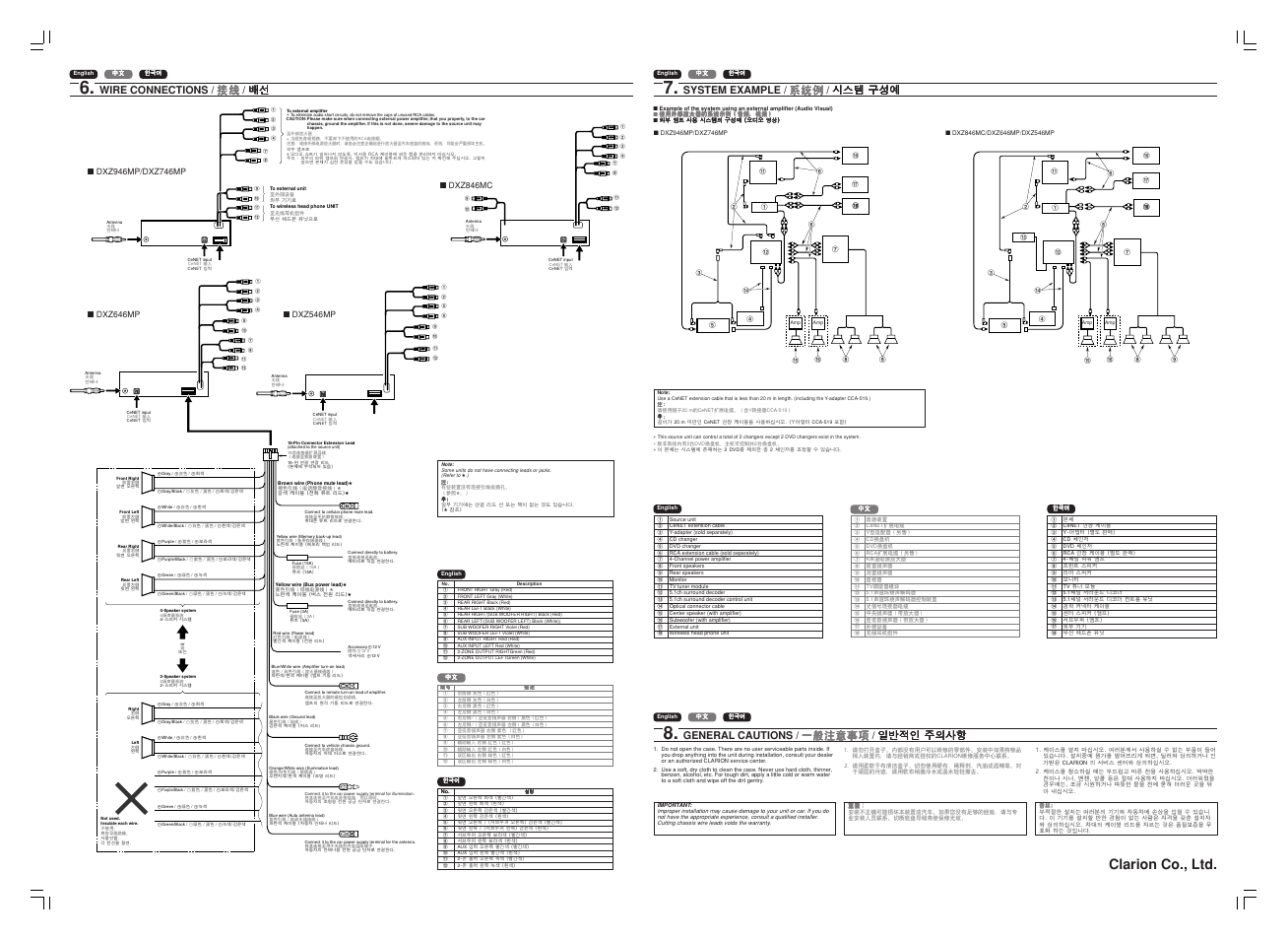 Clarion co., ltd, Wire connections, System example | General cautions | Clarion DXZ846MC User Manual | Page 2 / 2