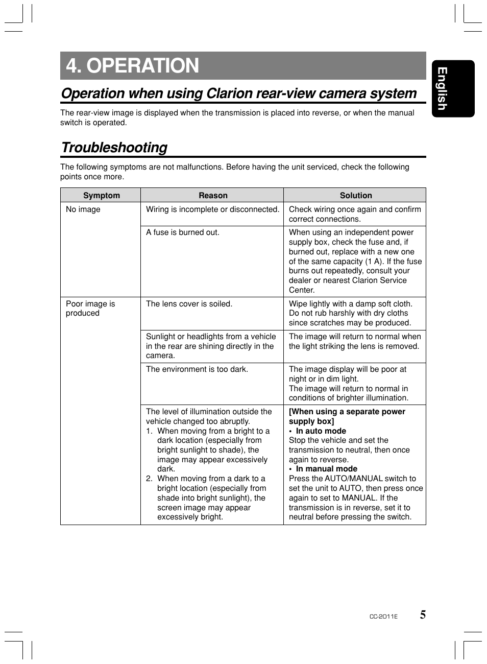 Operation, Troubleshooting, 5english | Clarion CC-2011E User Manual | Page 5 / 10