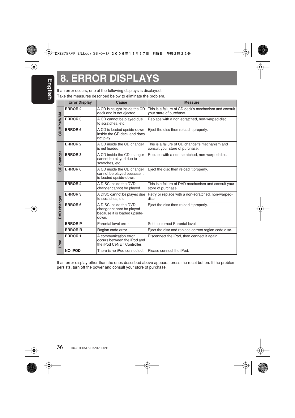 Error displays, English 36 | Clarion DXZ378RMP User Manual | Page 36 / 39