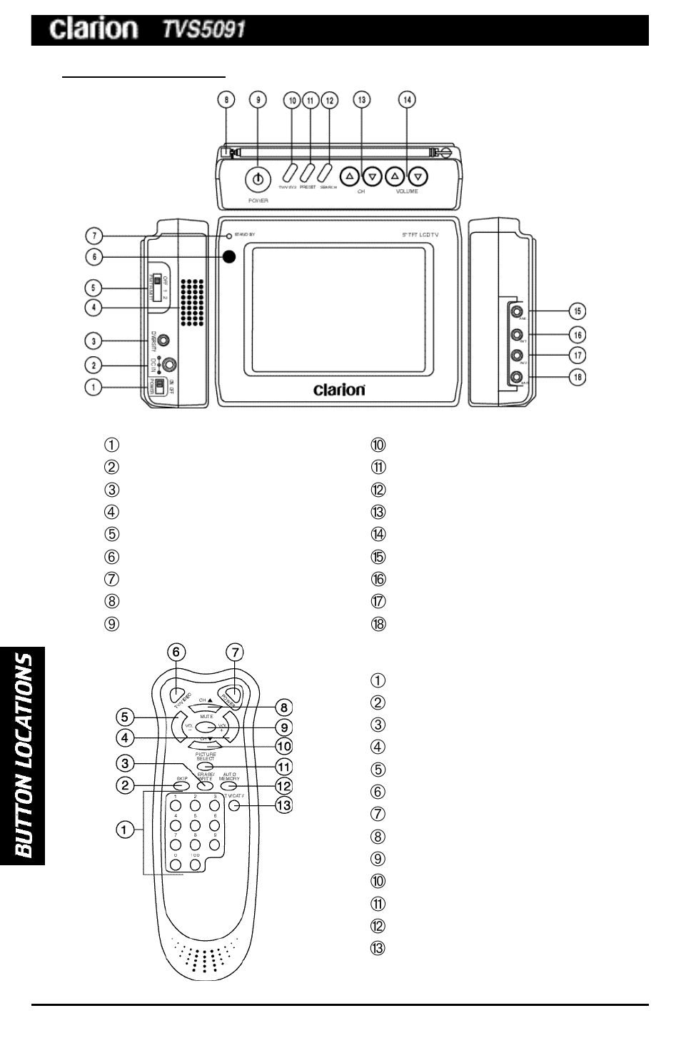 Clarion TVS5091 User Manual | Page 4 / 12