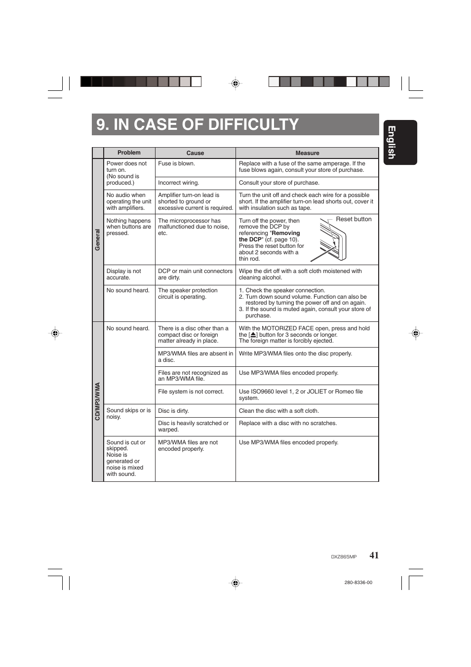 In case of difficulty, English | Clarion DXZ865MP User Manual | Page 41 / 46