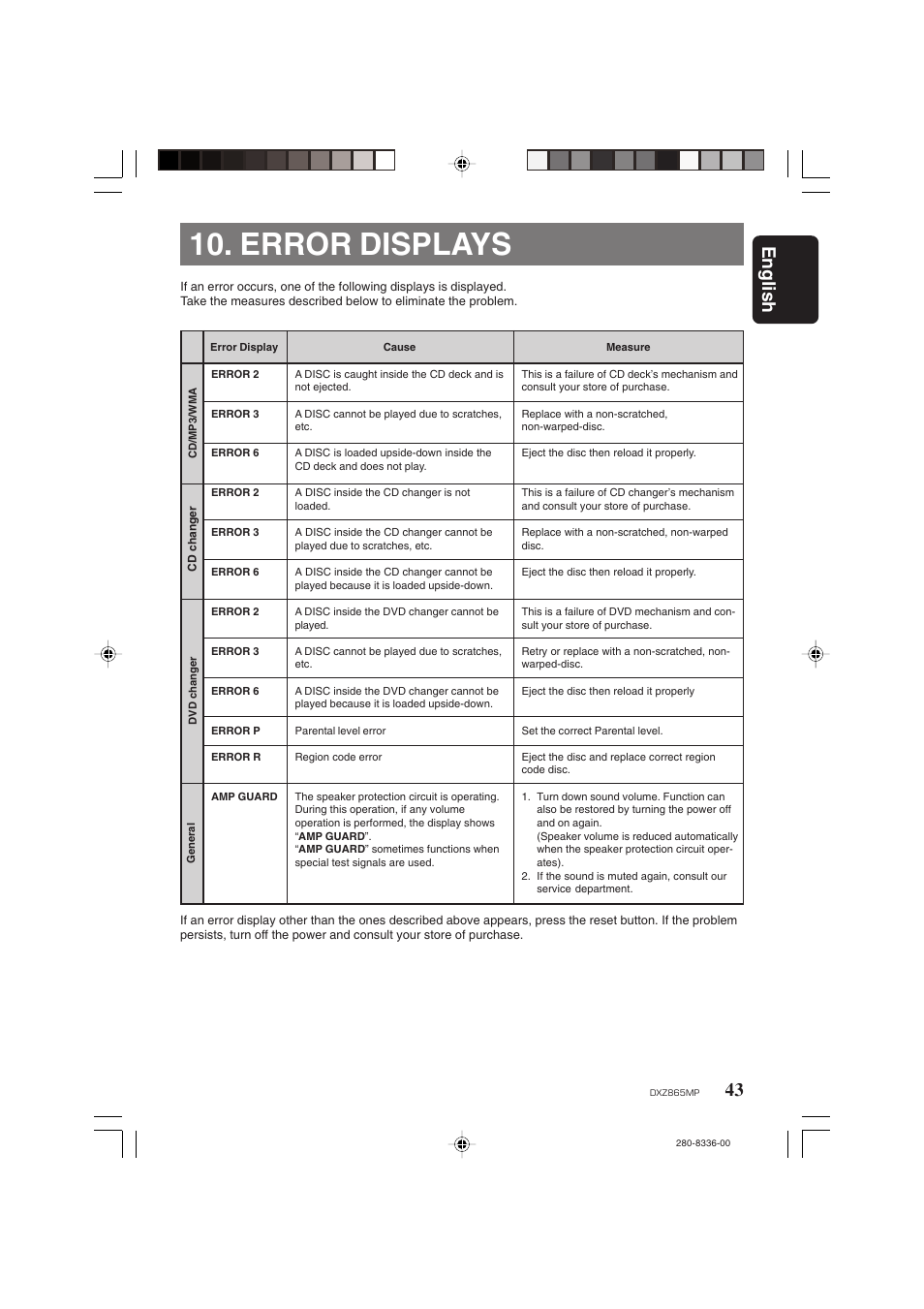 Error displays, English | Clarion DXZ865MP User Manual | Page 43 / 46