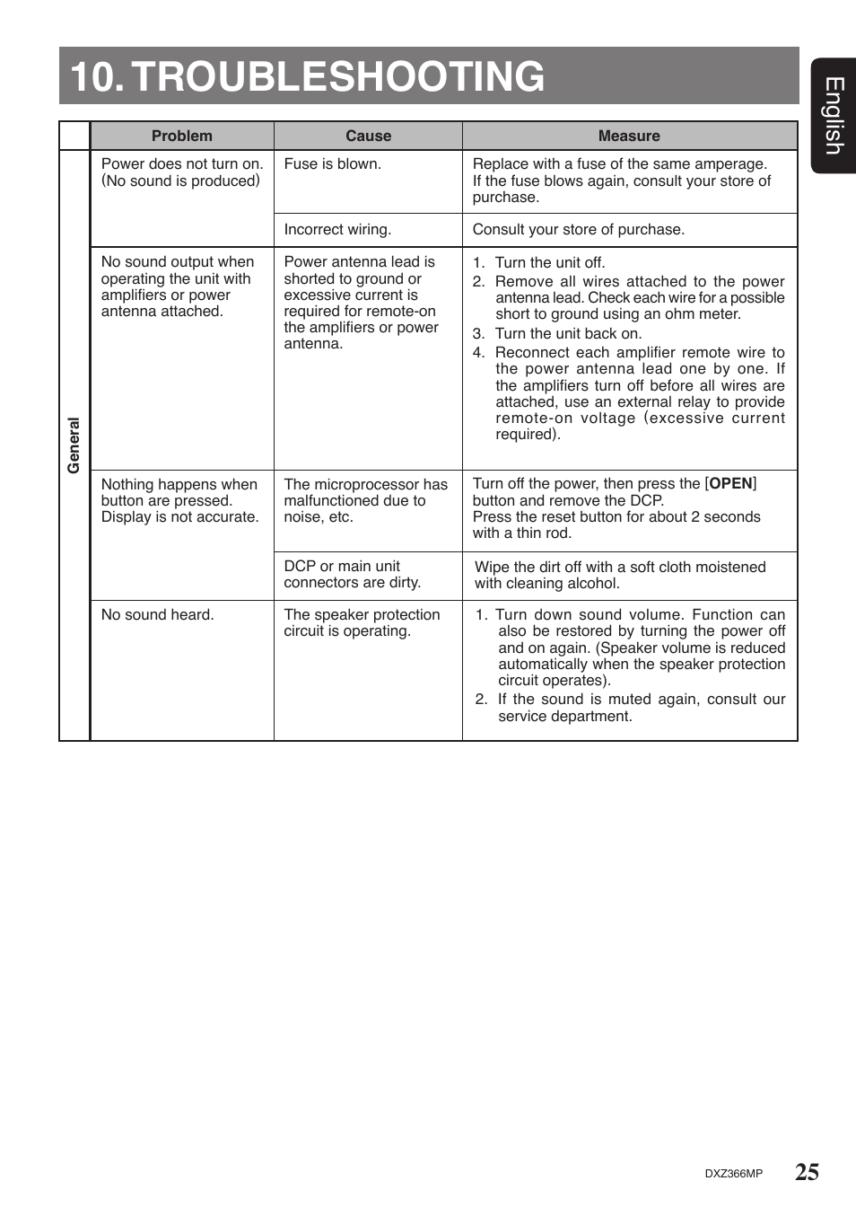 Troubleshooting, 25 english | Clarion DXZ366MP User Manual | Page 25 / 29